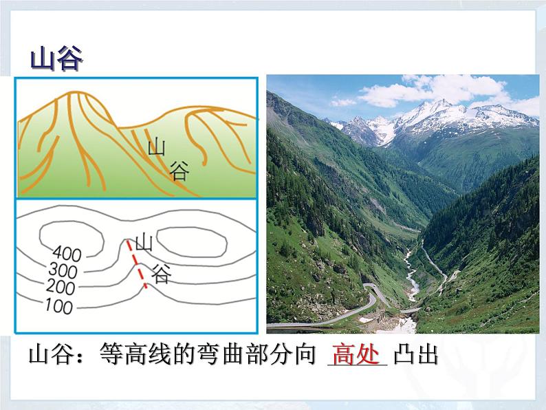 商务星球版地理七年级上册 第二章 第二节 等高线地形图的判读(课件)第8页