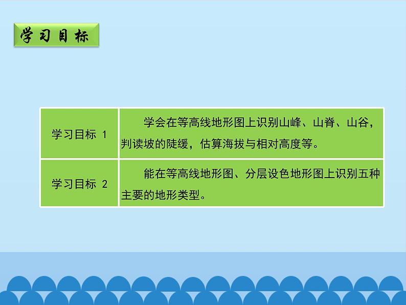 商务星球版地理七年级上册 第二章 第二节 地形图的判读_(课件)03
