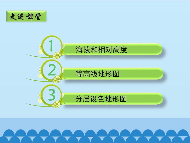 商务星球版地理七年级上册 第二章 第二节 地形图的判读_(课件)05