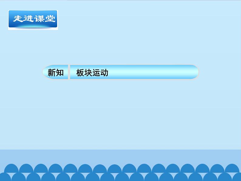 商务星球版地理七年级上册 第三章 第二节 海陆变迁-第二课时_(课件)05