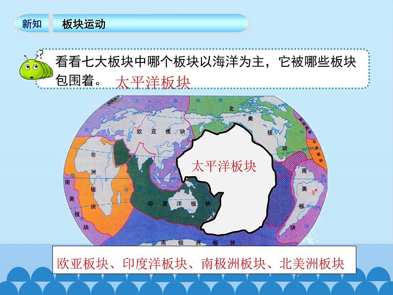 商务星球版地理七年级上册 第三章 第二节 海陆变迁-第二课时_(课件)08