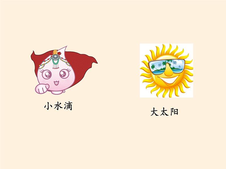 商务星球版地理七年级上册 第四章 第五节 形成气候的主要因素(课件)第2页