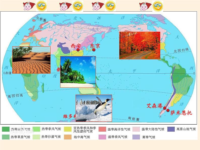 商务星球版地理七年级上册 第四章 第五节 形成气候的主要因素(课件)第3页