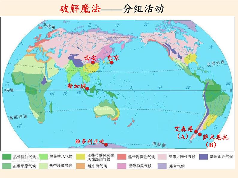商务星球版地理七年级上册 第四章 第五节 形成气候的主要因素(课件)第5页