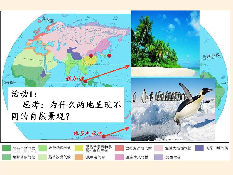 商务星球版地理七年级上册 第四章 第五节 形成气候的主要因素(课件)第6页