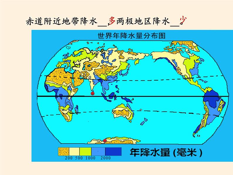 商务星球版地理七年级上册 第四章 第五节 形成气候的主要因素(课件)第8页