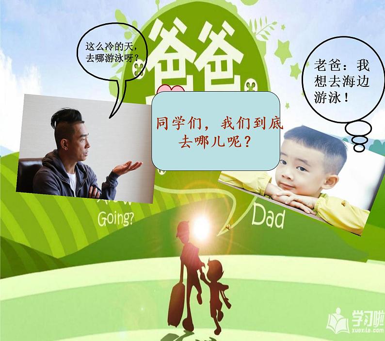商务星球版地理七年级上册 第四章 第五节 形成气候的主要因素(课件)第2页