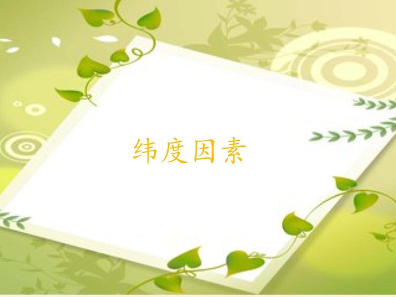商务星球版地理七年级上册 第四章 第五节 形成气候的主要因素(1)(课件)第7页