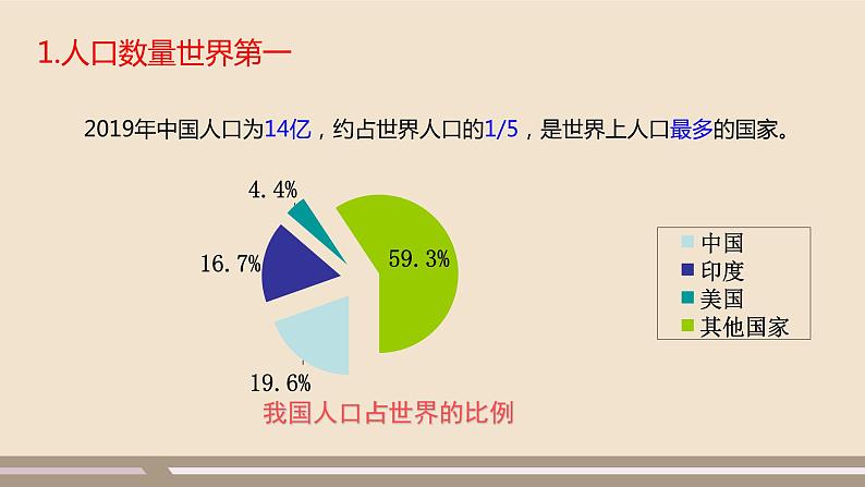 人教版 (新课标) 地理 八年级上册 第一章 第二节 人口课件PPT06