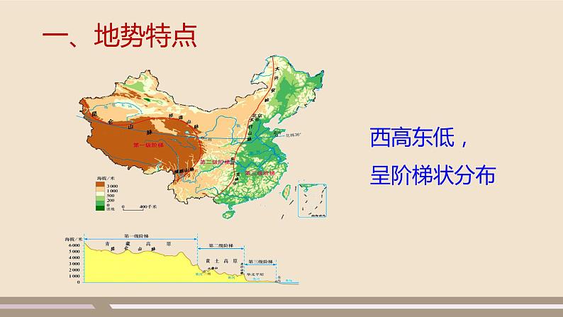 人教版 (新课标) 地理 八年级上册 第二章 第一节 地形和地势(第2课时)课件PPT03