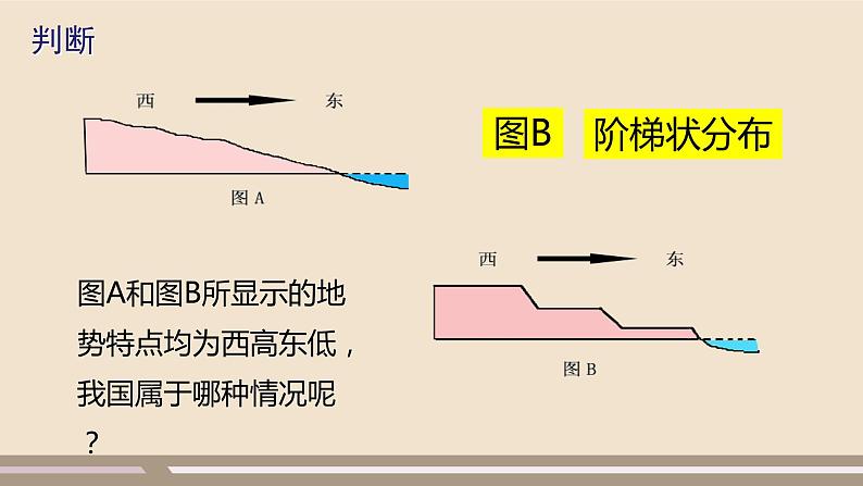 人教版 (新课标) 地理 八年级上册 第二章 第一节 地形和地势(第2课时)课件PPT04
