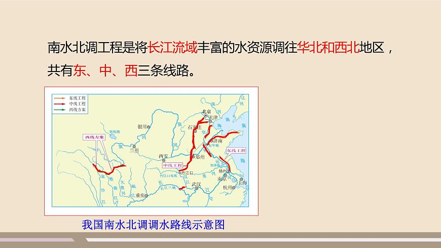 人教版 (新課標) 地理 八年級上冊  第三章  第三節(jié)  水資源  第2課時課件PPT第8頁