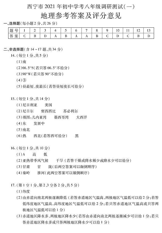 2021年青海省西宁市初中学考调研测试一(中考一模)地理试题01