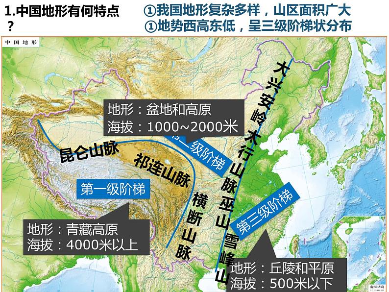 中国的地形专题课件02