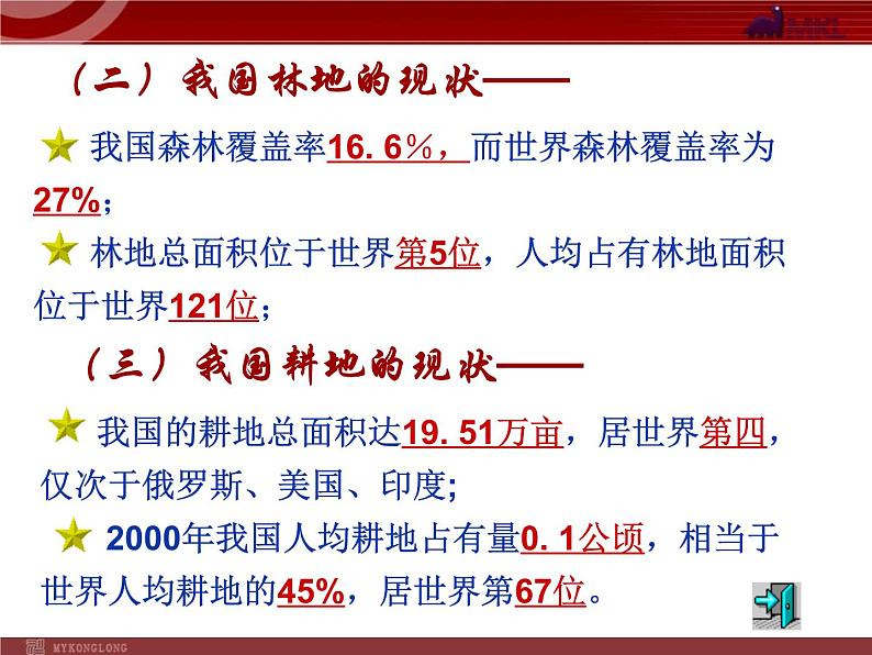 第3章第2节 中国土地资源 课件第6页