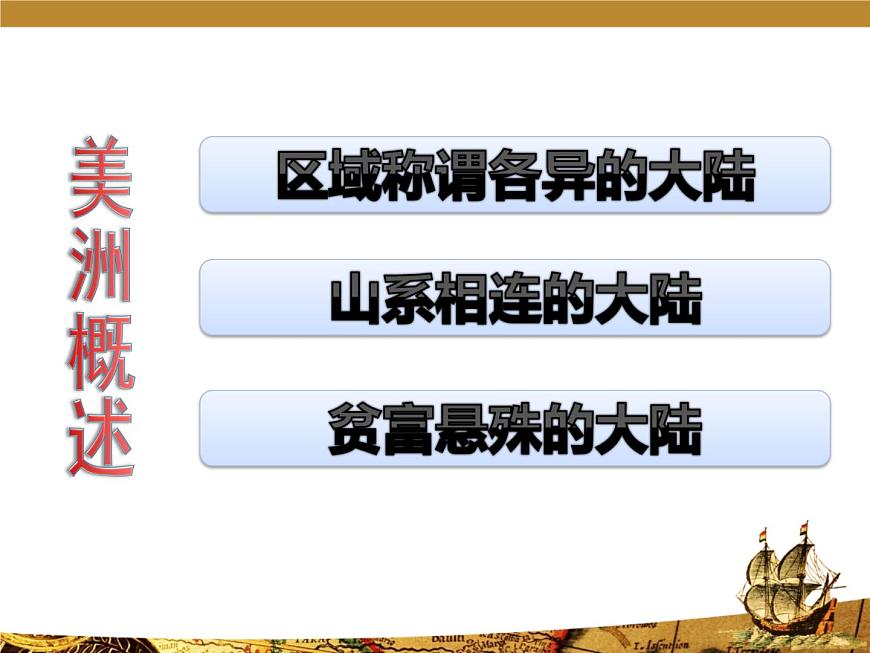 【粵教版】七年級地理下冊課件9.1 美洲概述第2頁