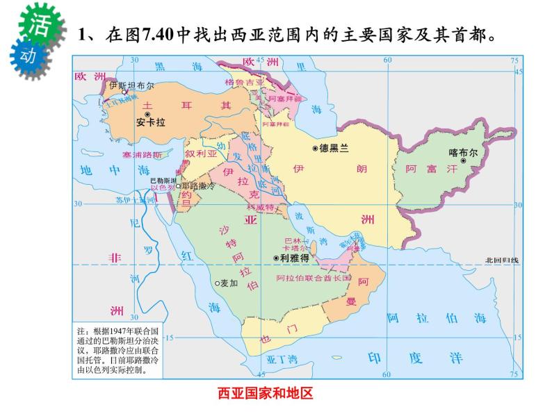 【粤教版】七年级地理下册课件7.4 西亚05