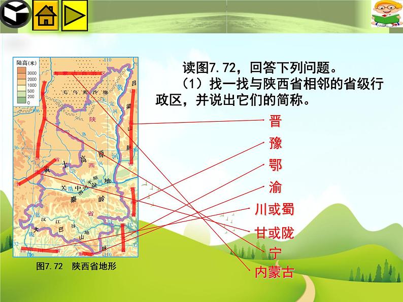 7.5 陕西省 优秀课件04