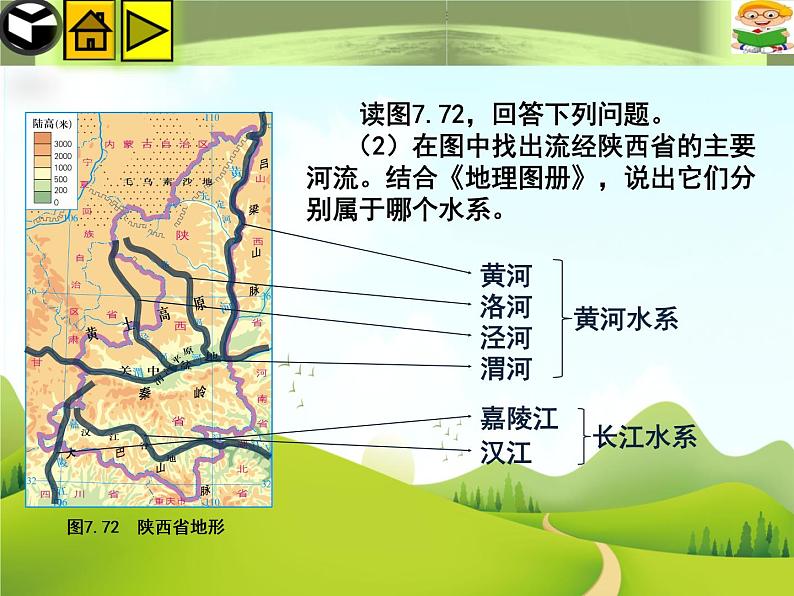 7.5 陕西省 优秀课件05