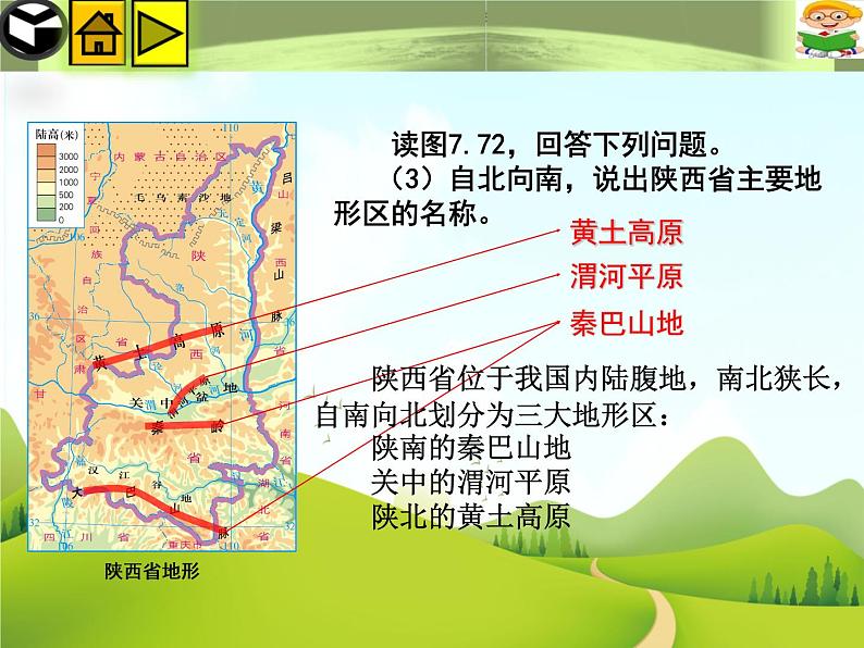 7.5 陕西省 优秀课件06