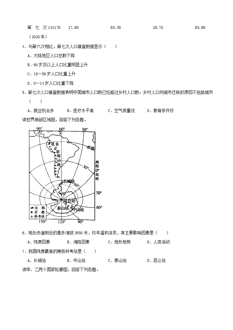 2021年湖南省长沙市中考地理真题(解析版)02