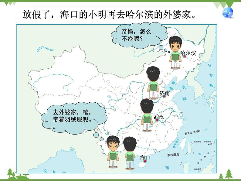 人教版地理八年级上册 2.2.1气候 课件第2页