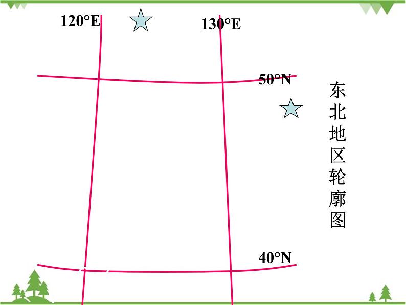 人教版地理八年级下册 6.2“白山黑水”——东北三省 课件第5页