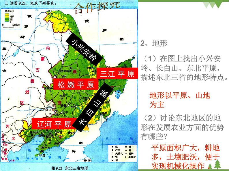 人教版地理八年级下册 6.2“白山黑水”——东北三省 课件第7页
