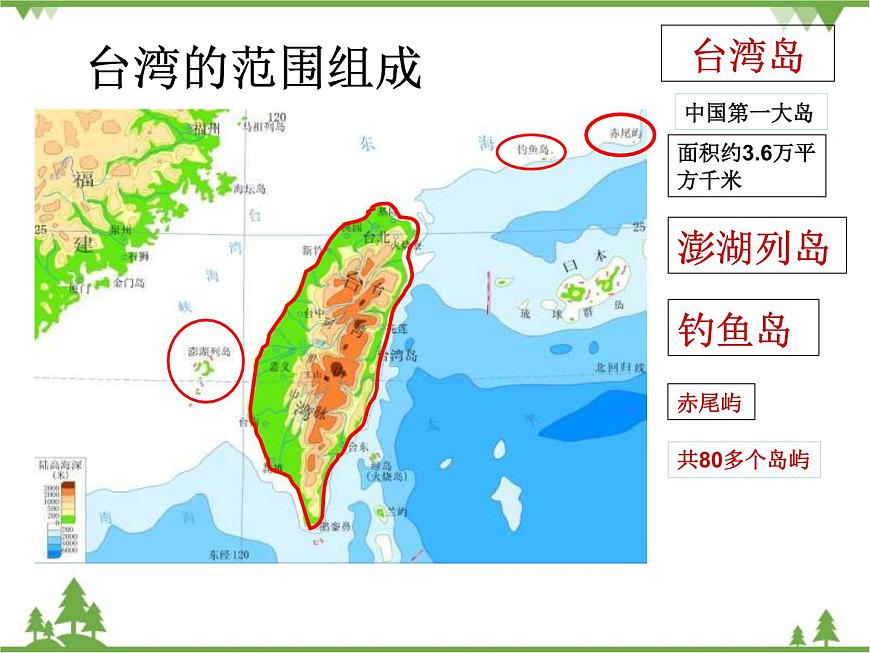 人教版地理八年級(jí)下冊(cè) 7.4祖國(guó)的神圣領(lǐng)土——臺(tái)灣省  課件第3頁(yè)