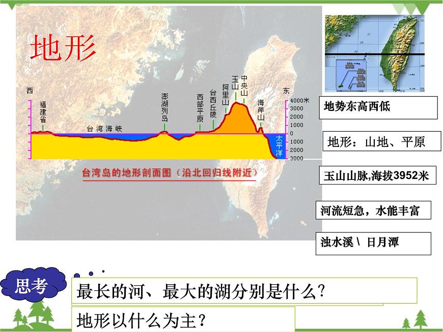 人教版地理八年級(jí)下冊(cè) 7.4祖國(guó)的神圣領(lǐng)土——臺(tái)灣省  課件第7頁(yè)
