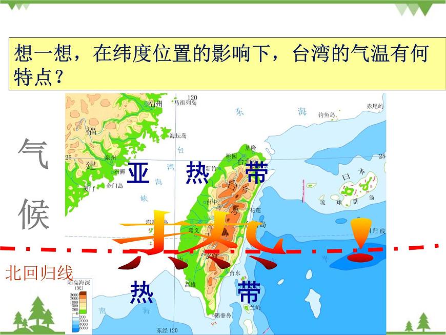 人教版地理八年級(jí)下冊(cè) 7.4祖國(guó)的神圣領(lǐng)土——臺(tái)灣省  課件第8頁(yè)