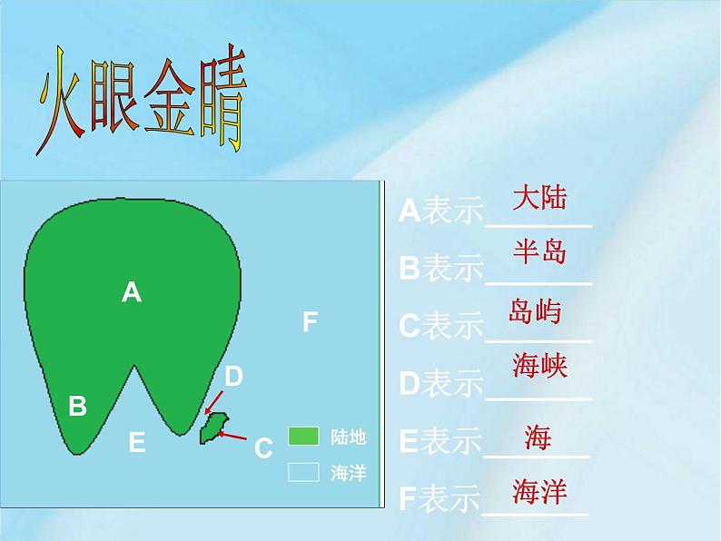 人教版七年级上册 地理:2.1《大洲和大洋》课件1第5页
