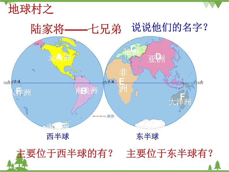 人教版七年级上册 地理:2.1《大洲和大洋》课件1第6页