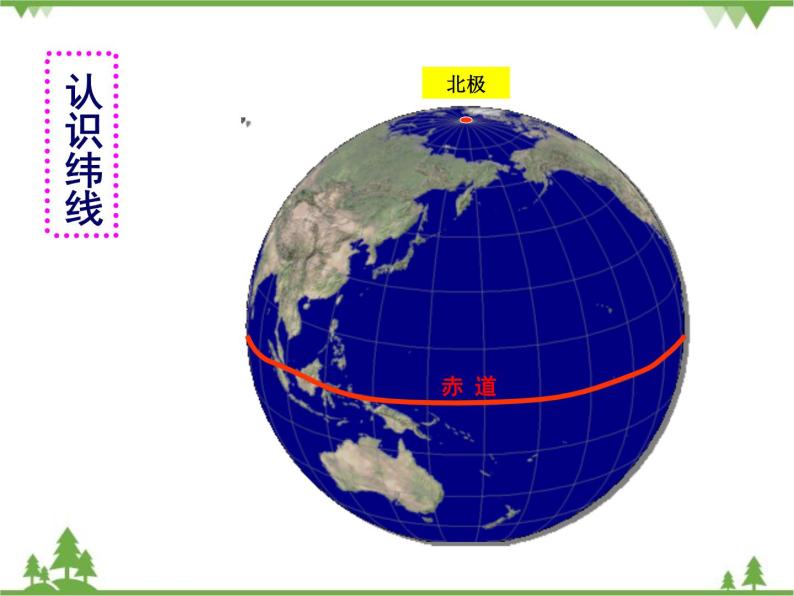人教版七年级上册 地理：1.1《地球和地球仪》课件205