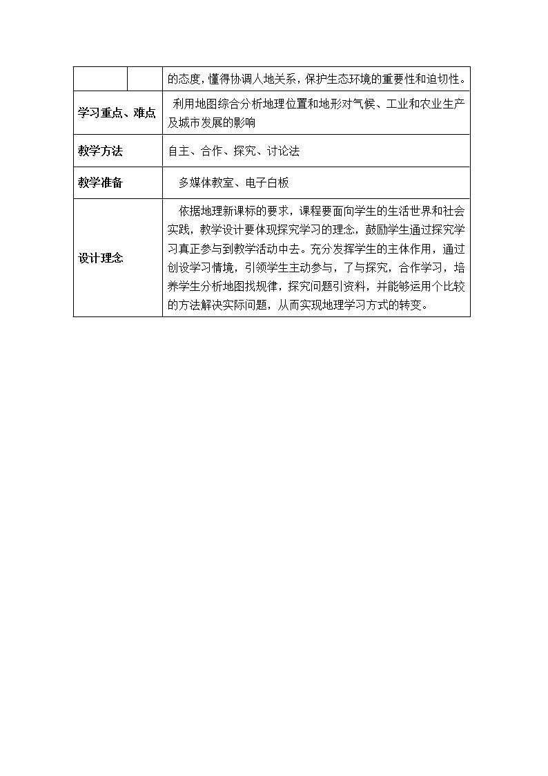 人教版地理七年级下册 第9章 西半球的国家 第2节巴西1  教案第2页