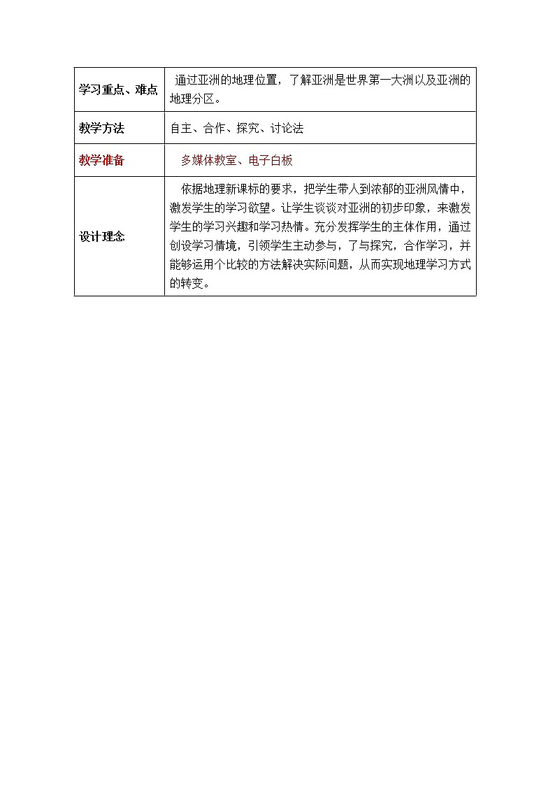 人教版地理七年级下册 第6章我们生活的大洲——亚洲第1节位置和范围(第2课时 教案第2页