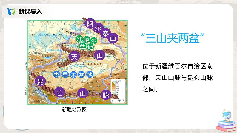 人教版(新课标)八年级地理下册:8.2《干旱的宝地——塔里木盆地》(课件+教案+练习)05
