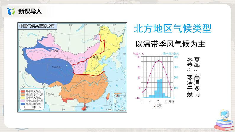课件第7页
