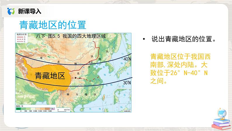 人教版(新课标)八年级地理下册:9.1《自然特征与农业》(课件+教案+练习)03