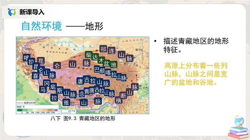 人教版(新课标)八年级地理下册:9.1《自然特征与农业》(课件+教案+练习)07