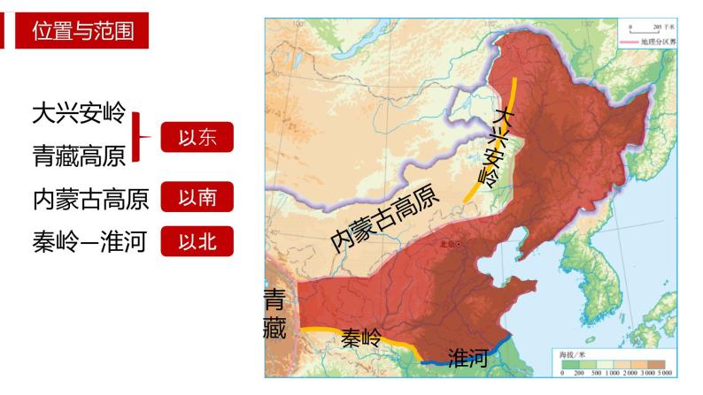 5.2北方地区课件PPT06