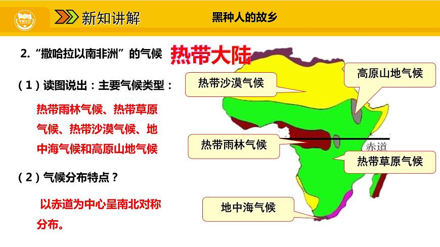 第八章 第三節(jié) 撒哈拉以南非洲課件第5頁