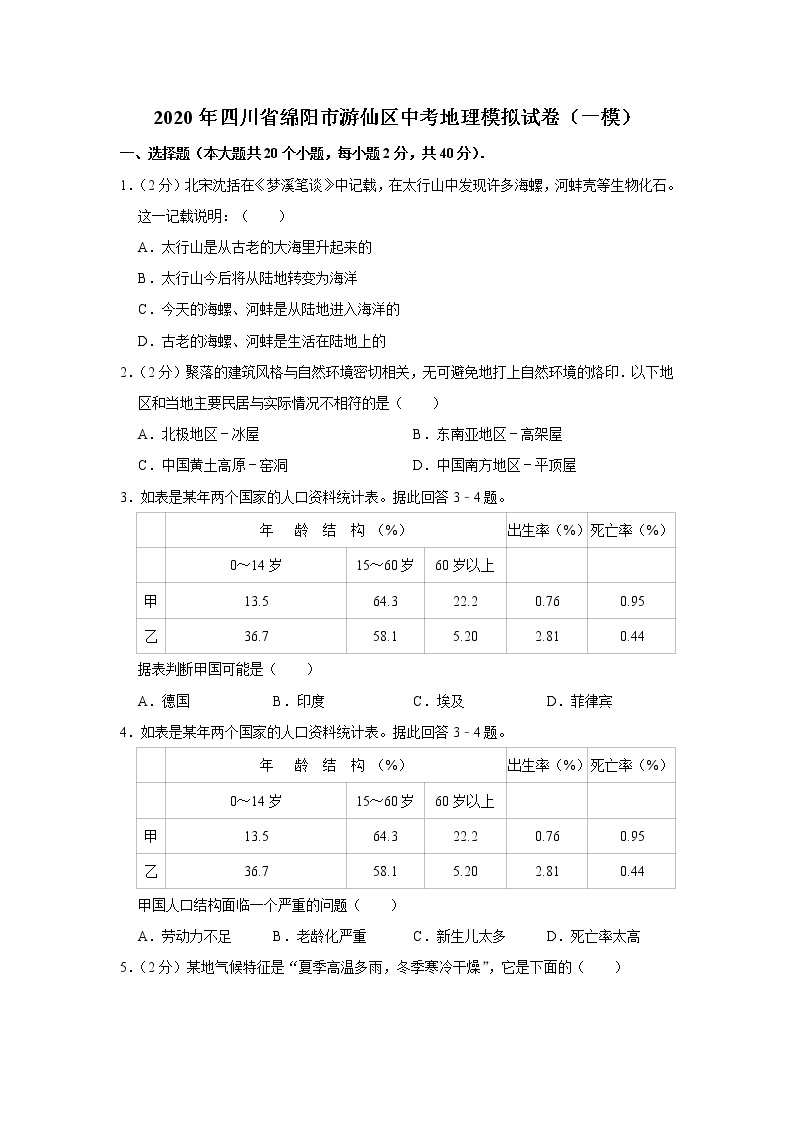 2020年四川省绵阳市游仙区中考地理模拟试卷（一模）（解析版） (1)01