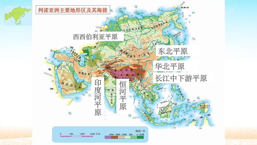 人教版初中地理七年級下冊 第二節(jié) 自然環(huán)境 課件第6頁
