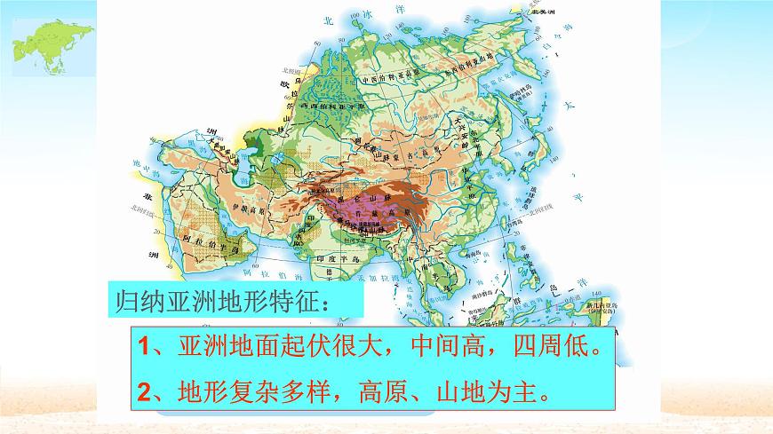 人教版初中地理七年級下冊 第二節(jié) 自然環(huán)境 課件第7頁