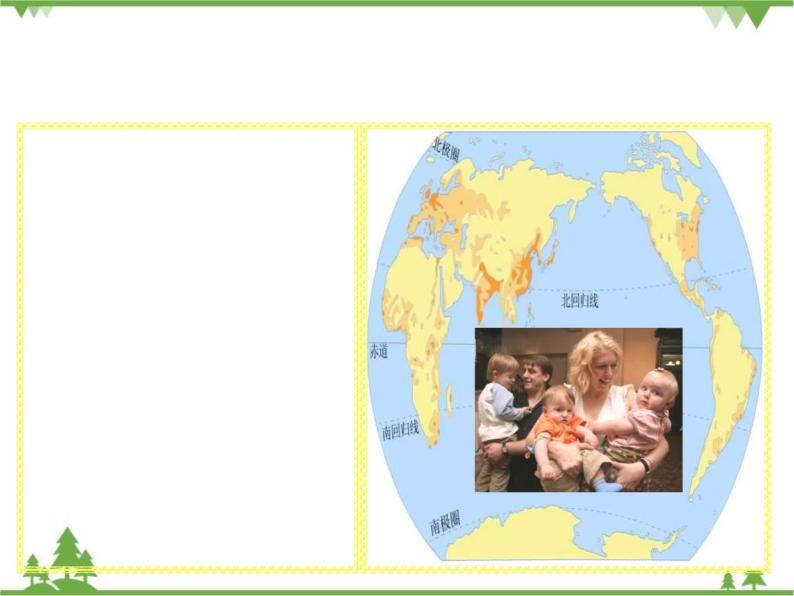 人教版七年级上册 地理：4.1《人口和人种》课件201