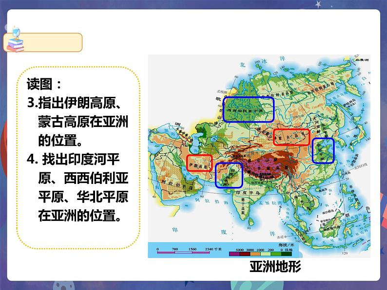 6.2 复杂多样的自然环境(第1课时)课件第6页