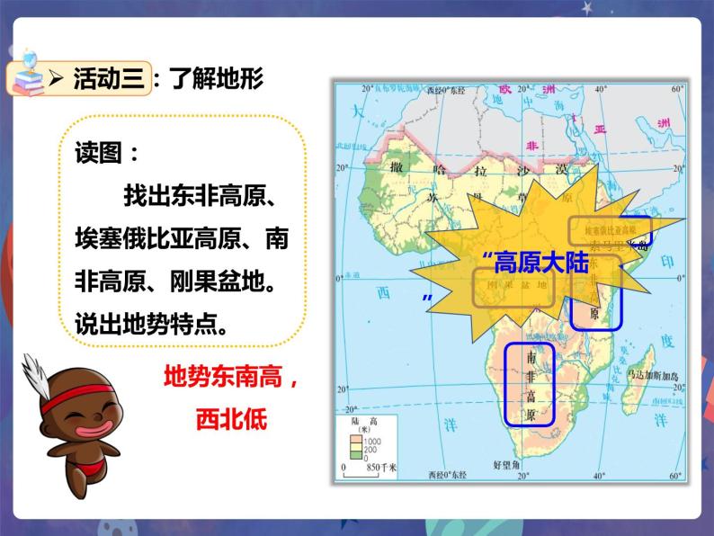 商务星球版地理七下7.3 撒哈拉以南的非洲（第1课时）（课件+教案）08