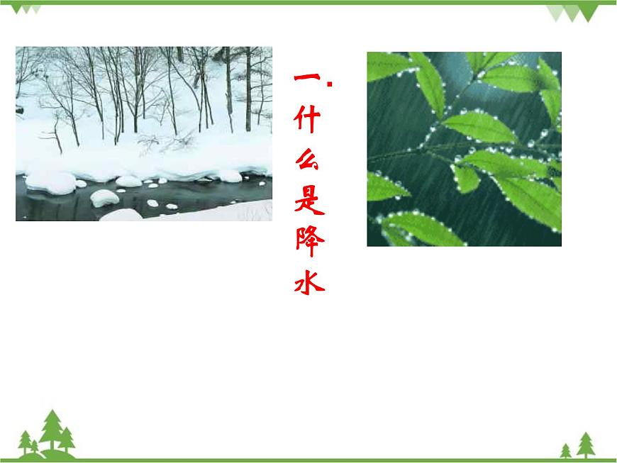 人教版七年級上冊 地理:3.3《降水和降水的分布》課件1第2頁