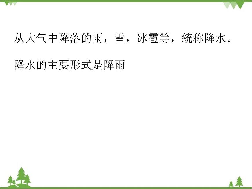 人教版七年級上冊 地理:3.3《降水和降水的分布》課件1第3頁